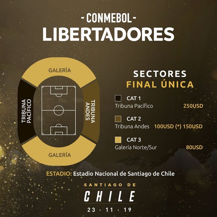 ingressos Libertadores