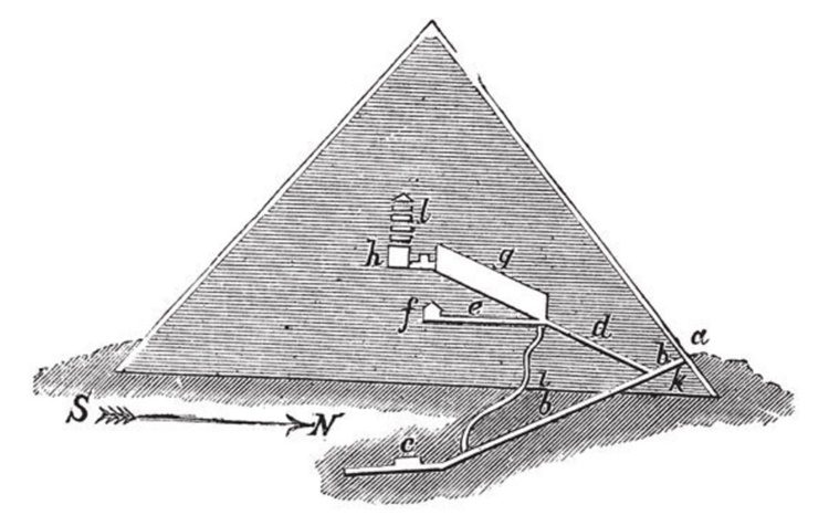 pirâmides do Egito por dentro