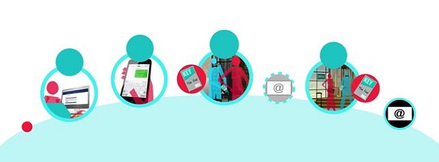 Accor tecnologia digital