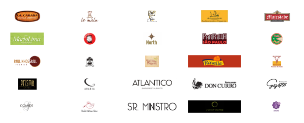 Restaurantes Multiplus