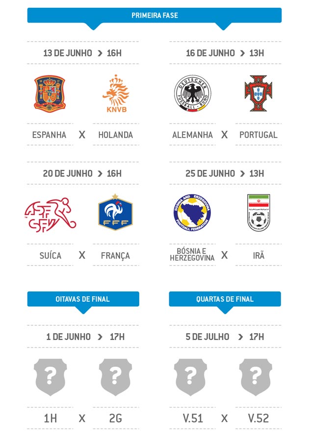 Salvador---tabela-da-copa