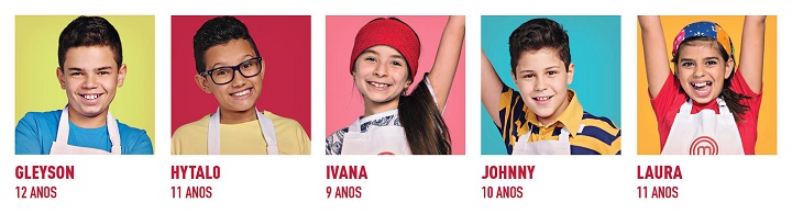 participantes Masterchef Junior 2