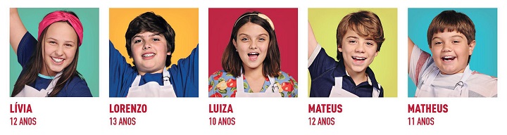 participantes Masterchef Junior 3